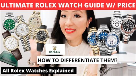 rolex prices 2017|all rolex models and prices.